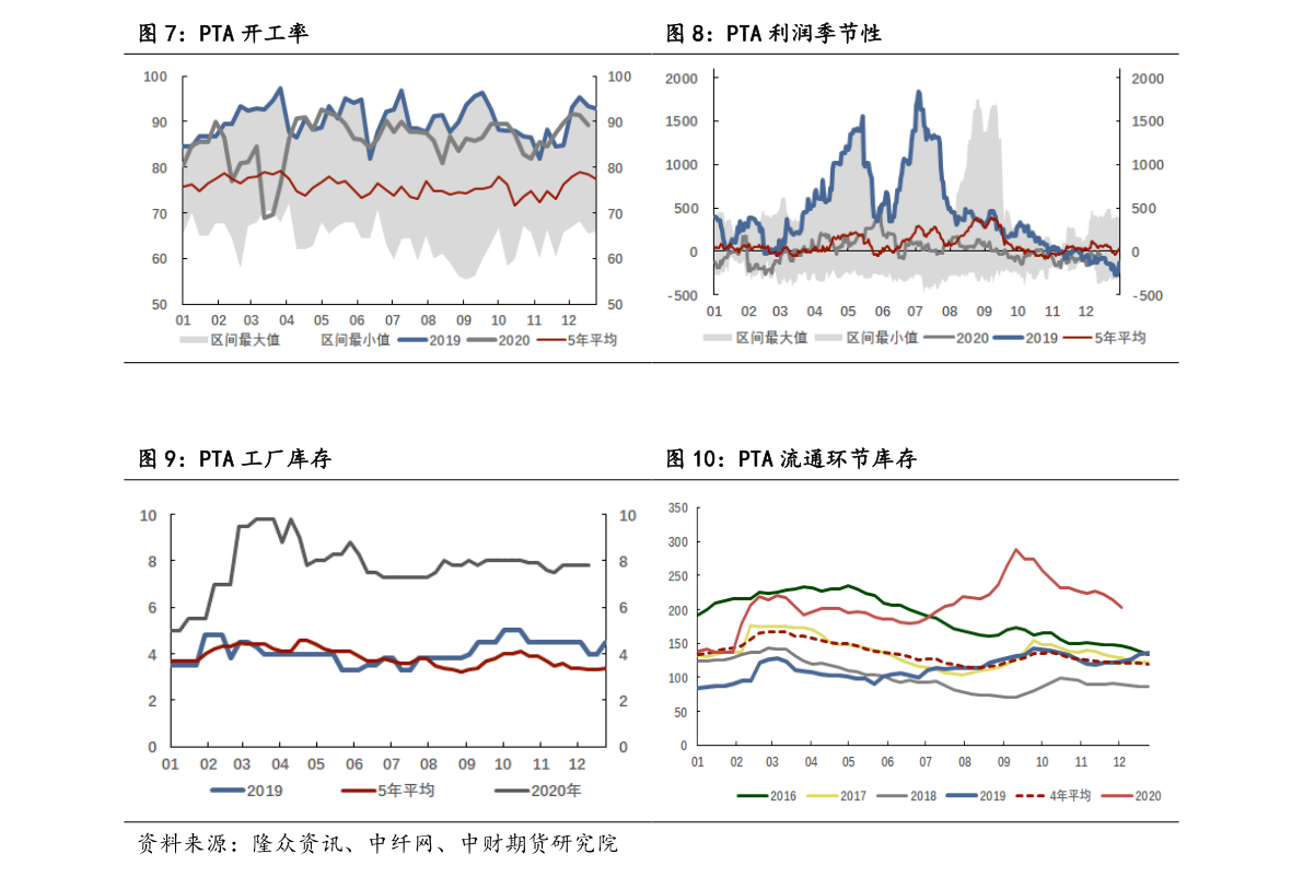 缅甸前二十名华人富豪（全球华人富豪榜）-慧博（hibor.net）