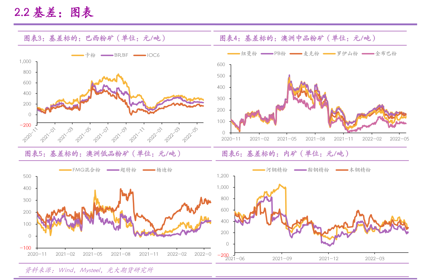 新台币对人民币汇率今日（100元台币等于多少人民币）-慧博研究报告资讯
