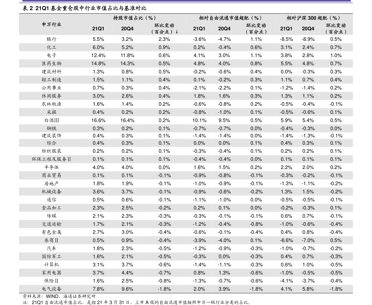 人民银行单位存款利率表（人民币定期存款利率表）-慧博（hibor.net）