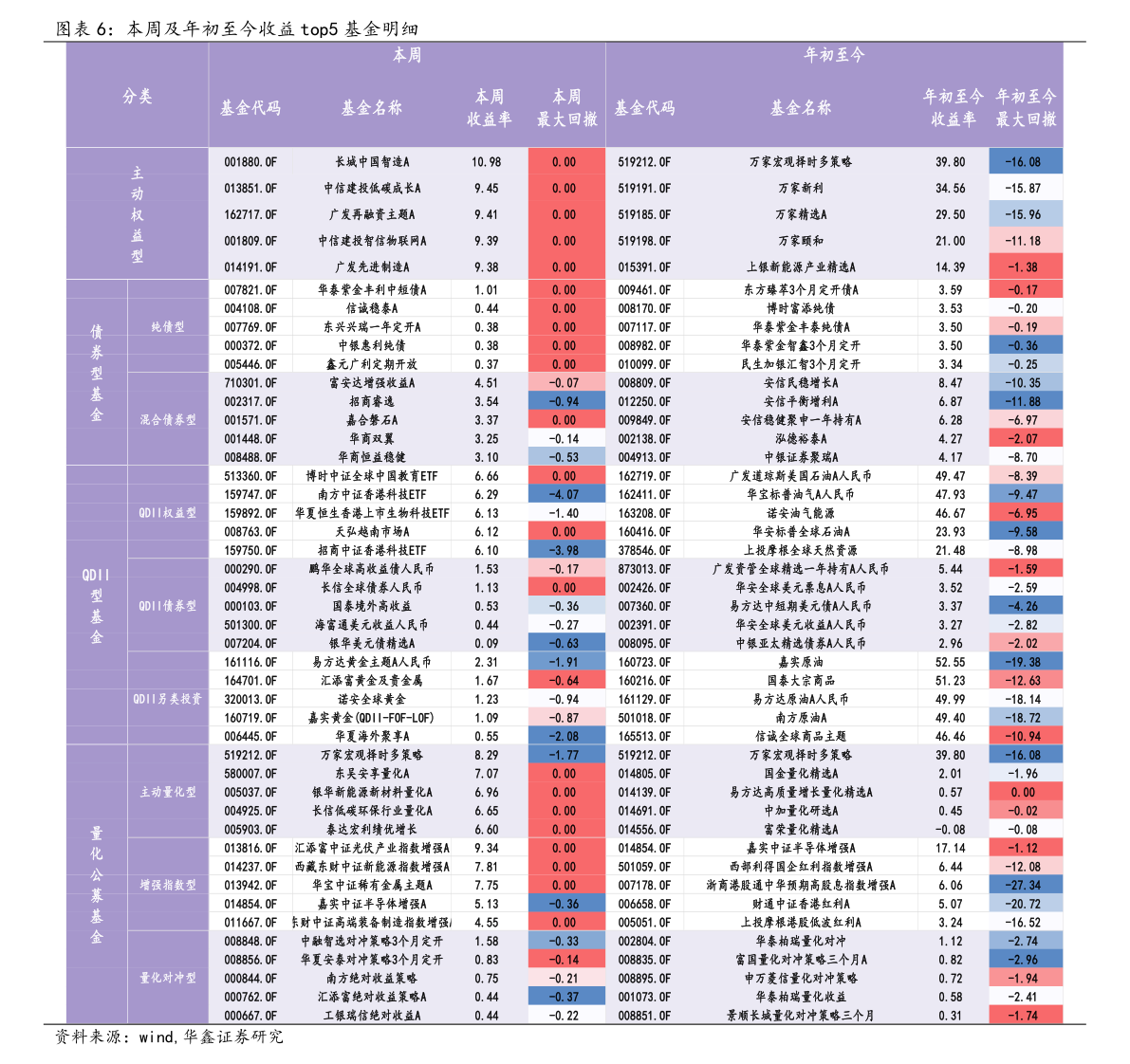 马来西亚钱币图片（马来西亚币对人民币汇率）-慧博研究报告资讯