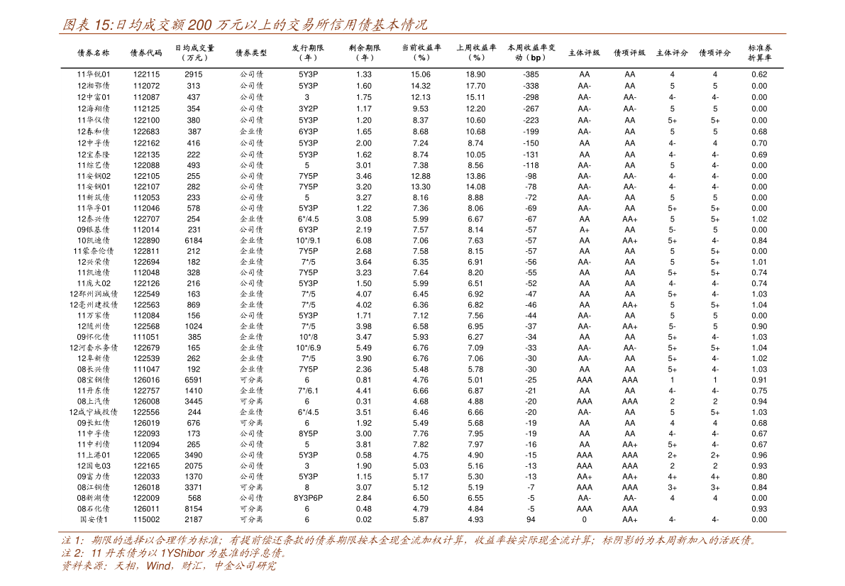 马来西亚钱币图片（马来西亚币对人民币汇率）-慧博研究报告资讯