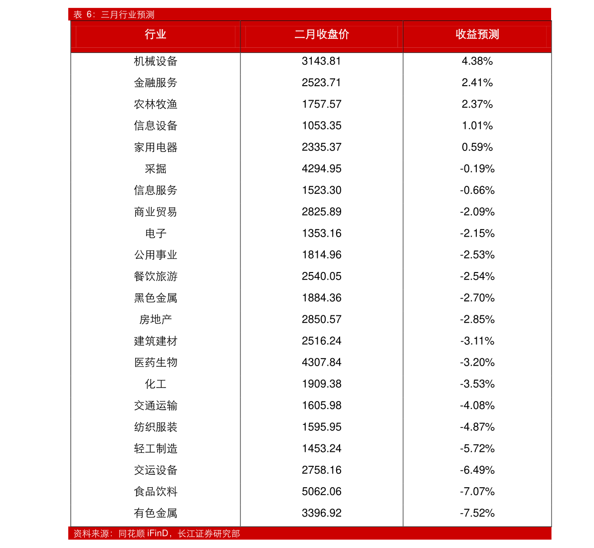 马来西亚钱币图片（马来西亚币对人民币汇率）-慧博研究报告资讯