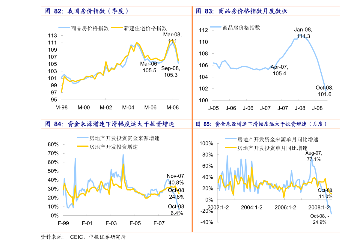 2022年银行存款利率表一览表（半年定期存款利率）-慧博（hibor.net）