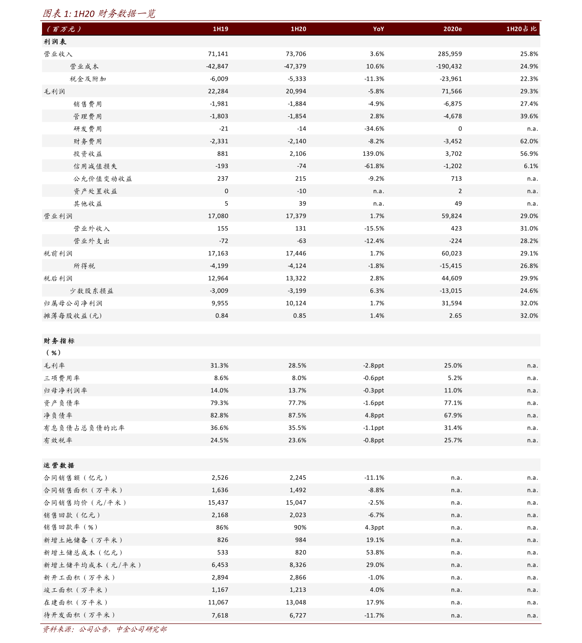 黔西南州人口_黔西南州8县市人口一览:兴义市93万,册亨县24万(2)