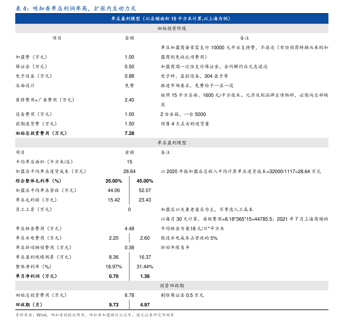 汇率换算中国银行（中国银行可兑换的外币种类）-慧博（hibor.net）