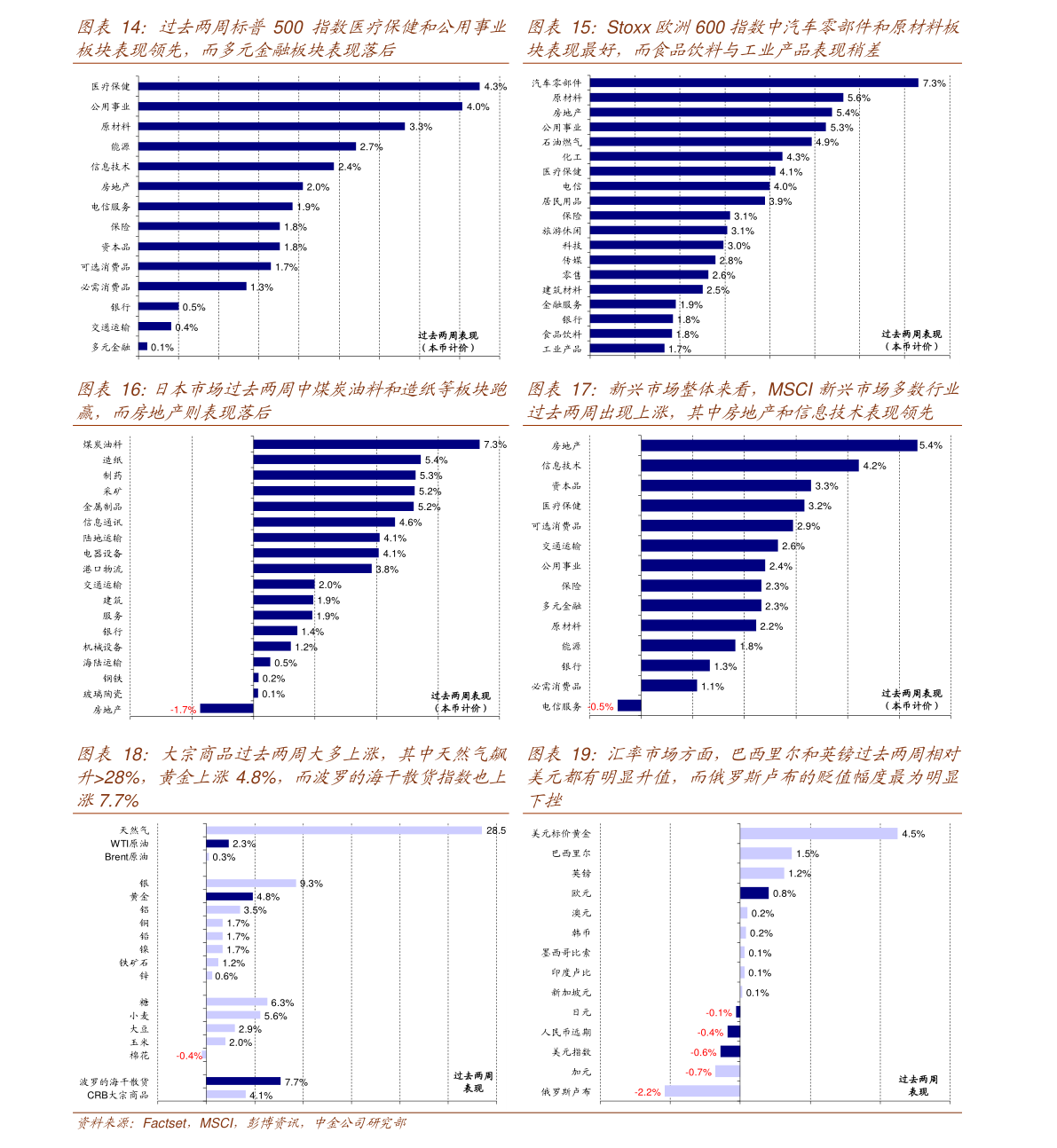 周大福香港金价（周大福今日金价香港）-慧博（hibor.net）