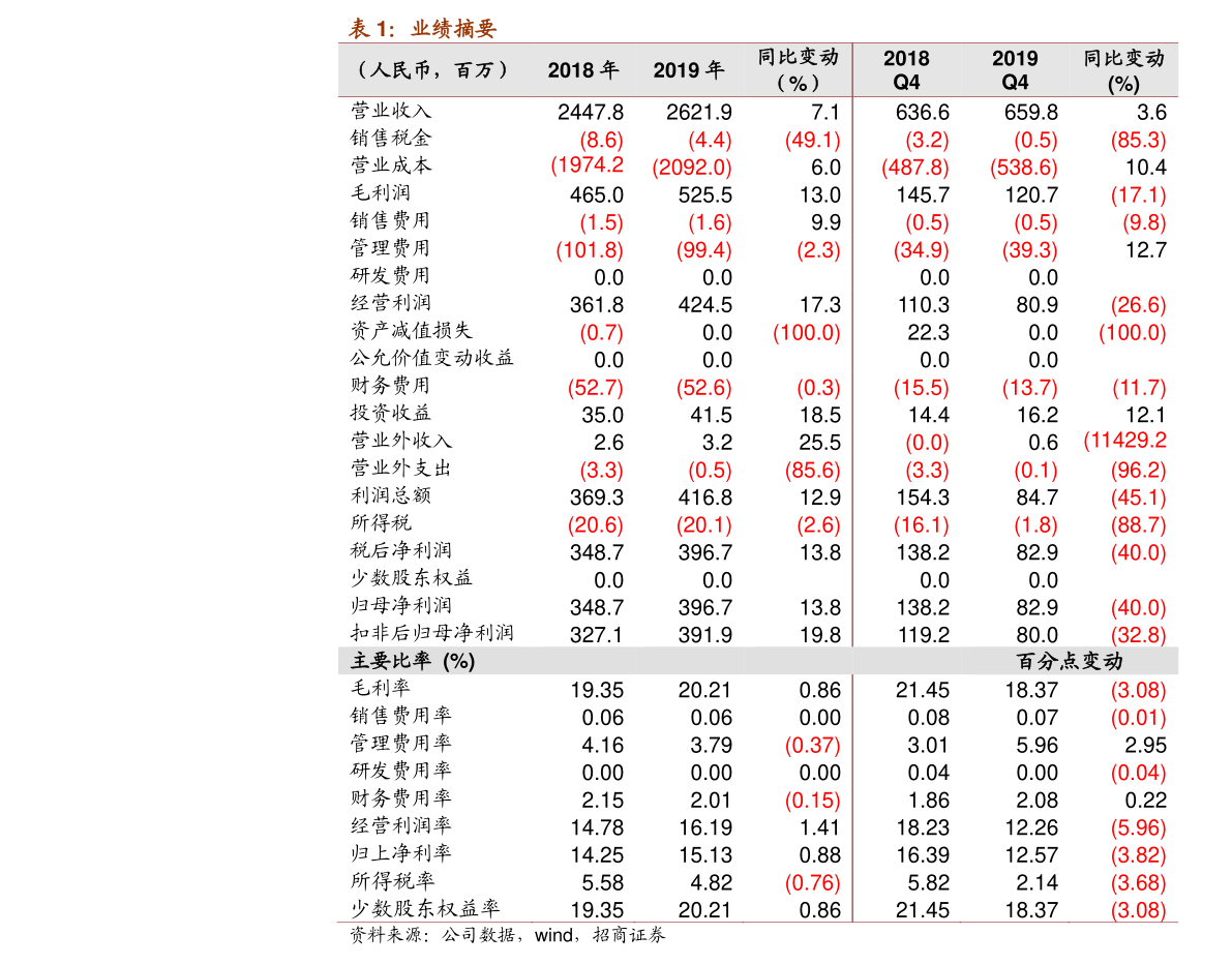 瑞士法郎等于多少人民币（法郎兑换人民币）-慧博投研资讯