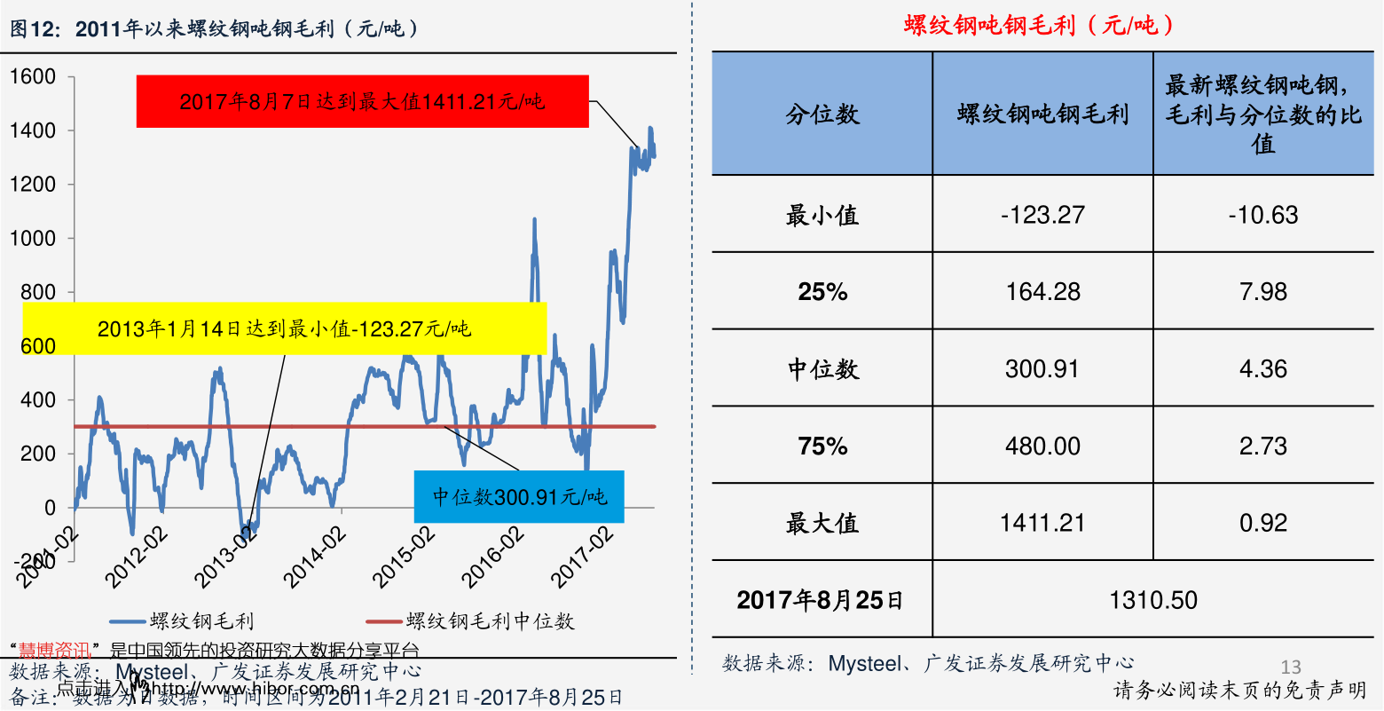 瑞士法郎等于多少人民币（法郎兑换人民币）-慧博投研资讯