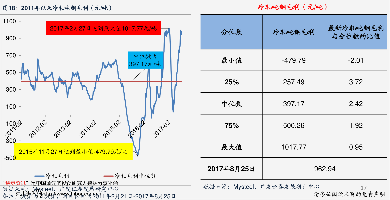 瑞士法郎等于多少人民币（法郎兑换人民币）-慧博投研资讯