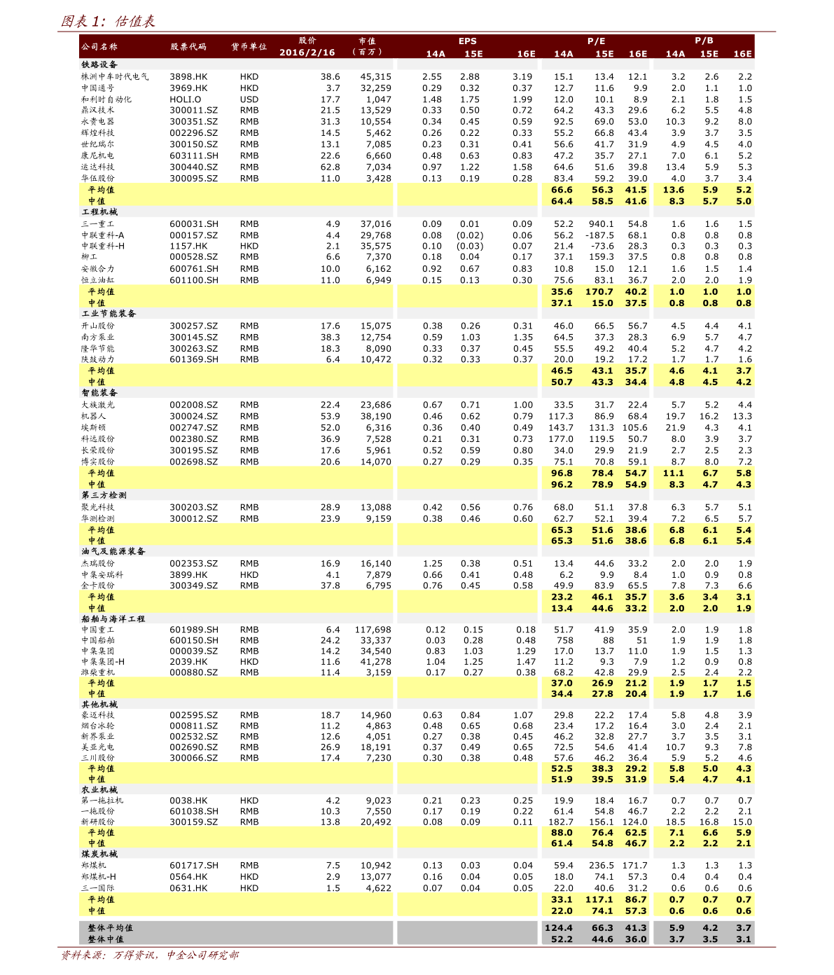 1400 瑞士 法郎 人民币 (98) 사진