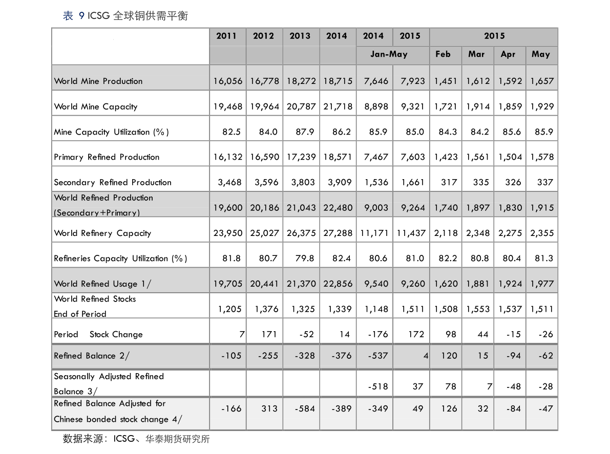 瑞士法郎等于多少人民币（法郎兑换人民币）-慧博投研资讯