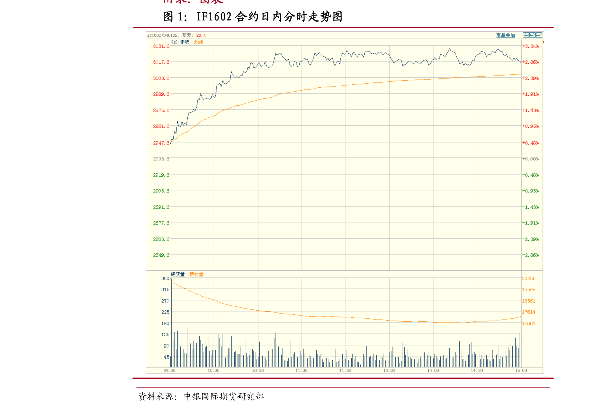 南水北调概念股跟南水北调有关的股票