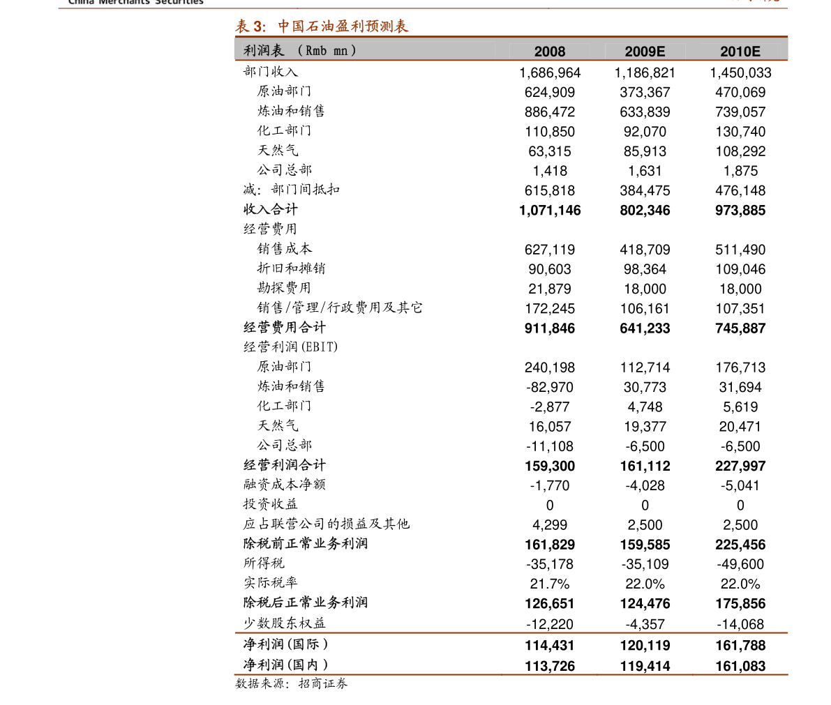 澳元人民币汇率走势图（澳元兑换人民币汇率走势）-慧博（hibor.net）