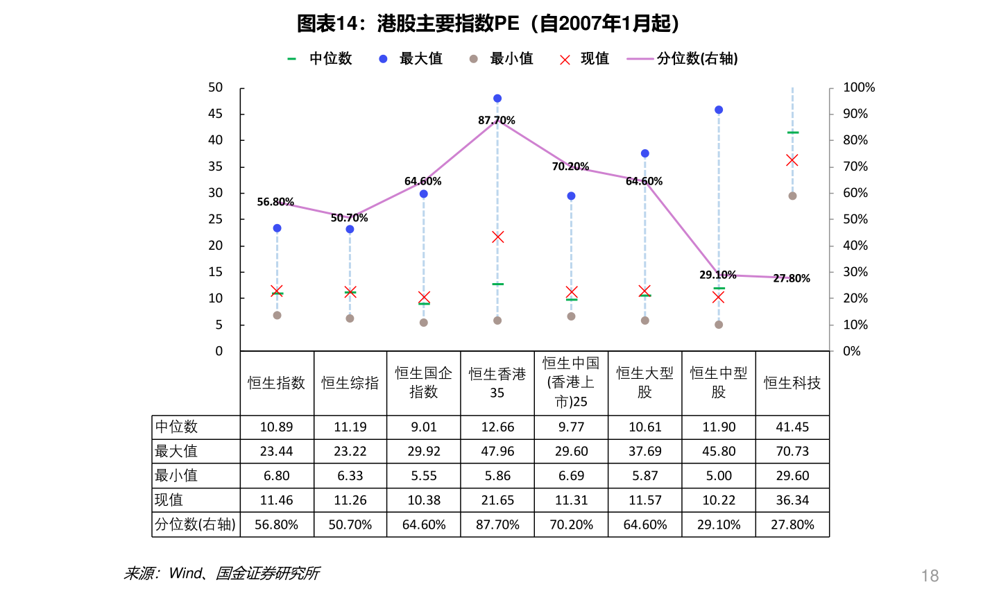 澳元人民币汇率走势图（澳元兑换人民币汇率走势）-慧博（hibor.net）