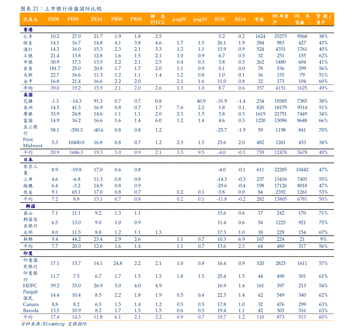 空头回补（上升缺口回补后一般会怎么样）-慧博研究报告资讯