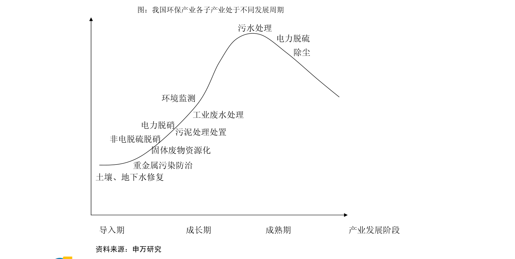 空头回补（上升缺口回补后一般会怎么样）-慧博研究报告资讯