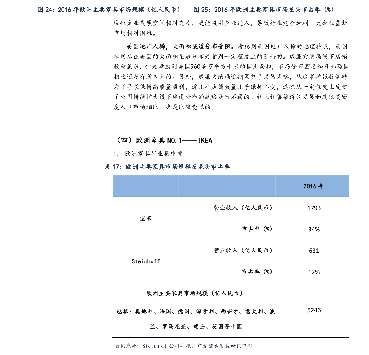 空头回补（上升缺口回补后一般会怎么样）-慧博研究报告资讯