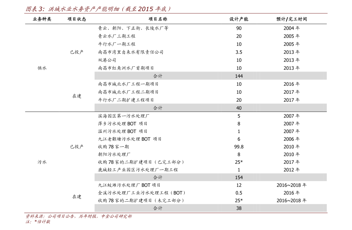 空头回补（上升缺口回补后一般会怎么样）-慧博研究报告资讯