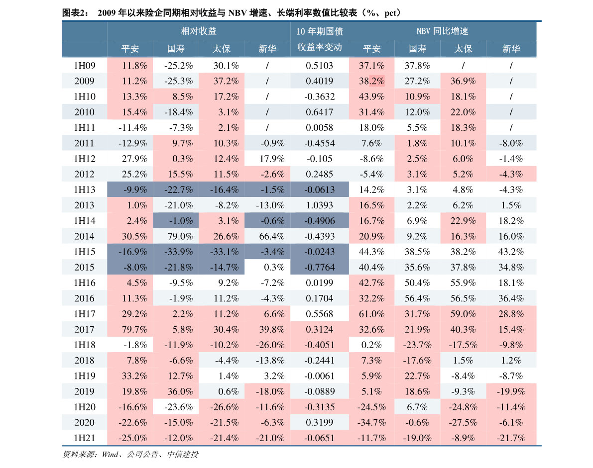 LV母公司宣布完成收购蒂凡尼（LV市值）-慧博研究报告资讯