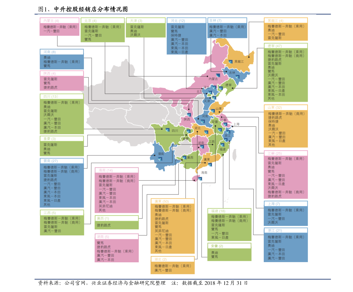股票卖出技巧（股票卖出后资金多长时间到帐）-慧博（hibor.net）