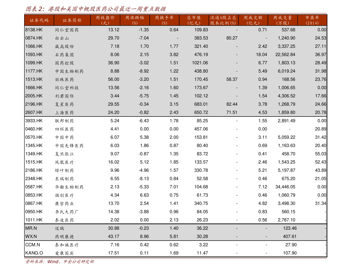 米乐m6手机版氢能源龙头股（氢能源公司十大排名）(图1)