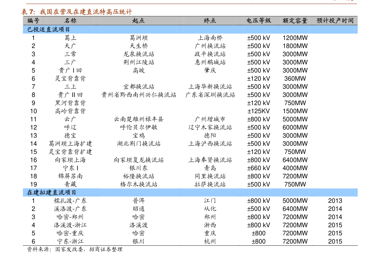 今天八大银行外汇牌价（欧元对人民币汇率中国银行）-慧博（hibor.net）