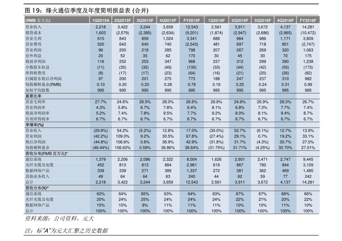 今天八大银行外汇牌价（欧元对人民币汇率中国银行）-慧博（hibor.net）