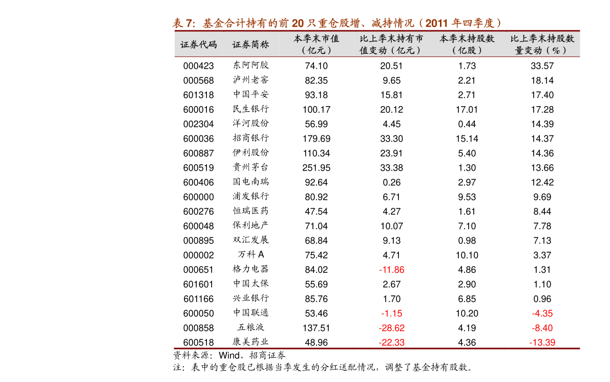今天八大银行外汇牌价（欧元对人民币汇率中国银行）-慧博（hibor.net）