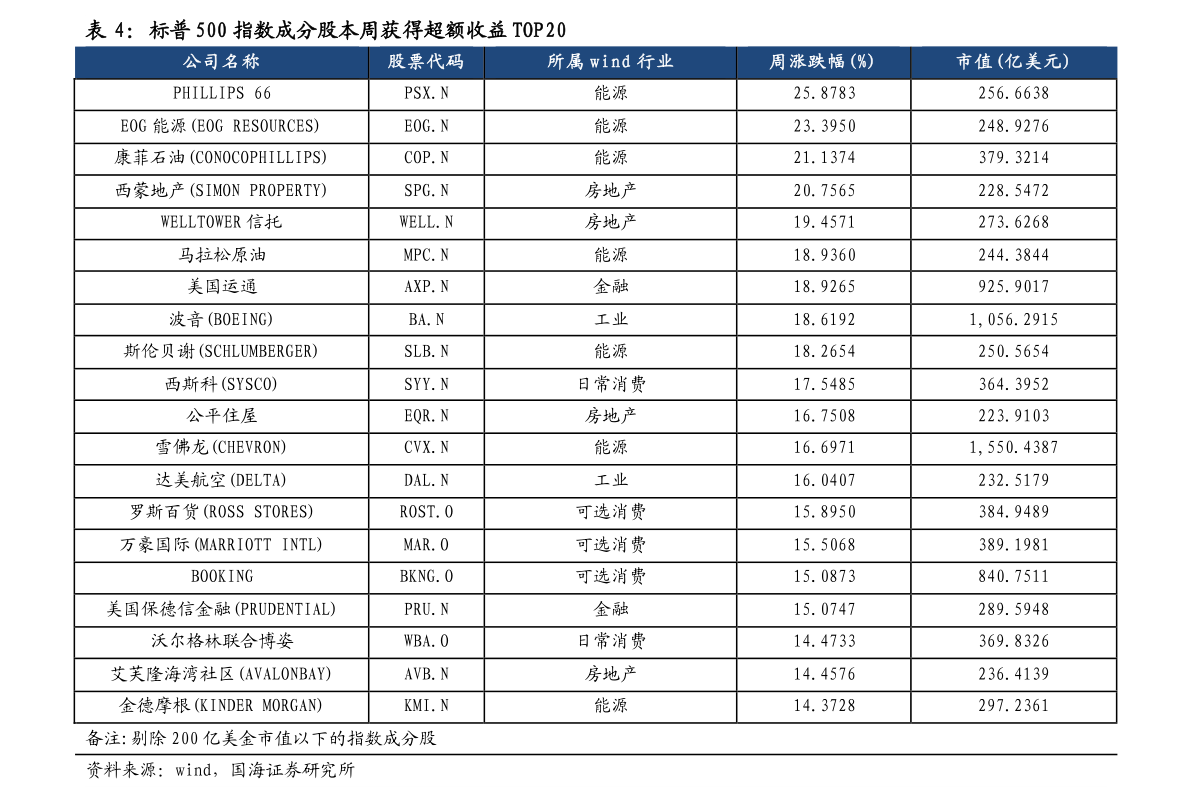 240017天治核心净值163503查询