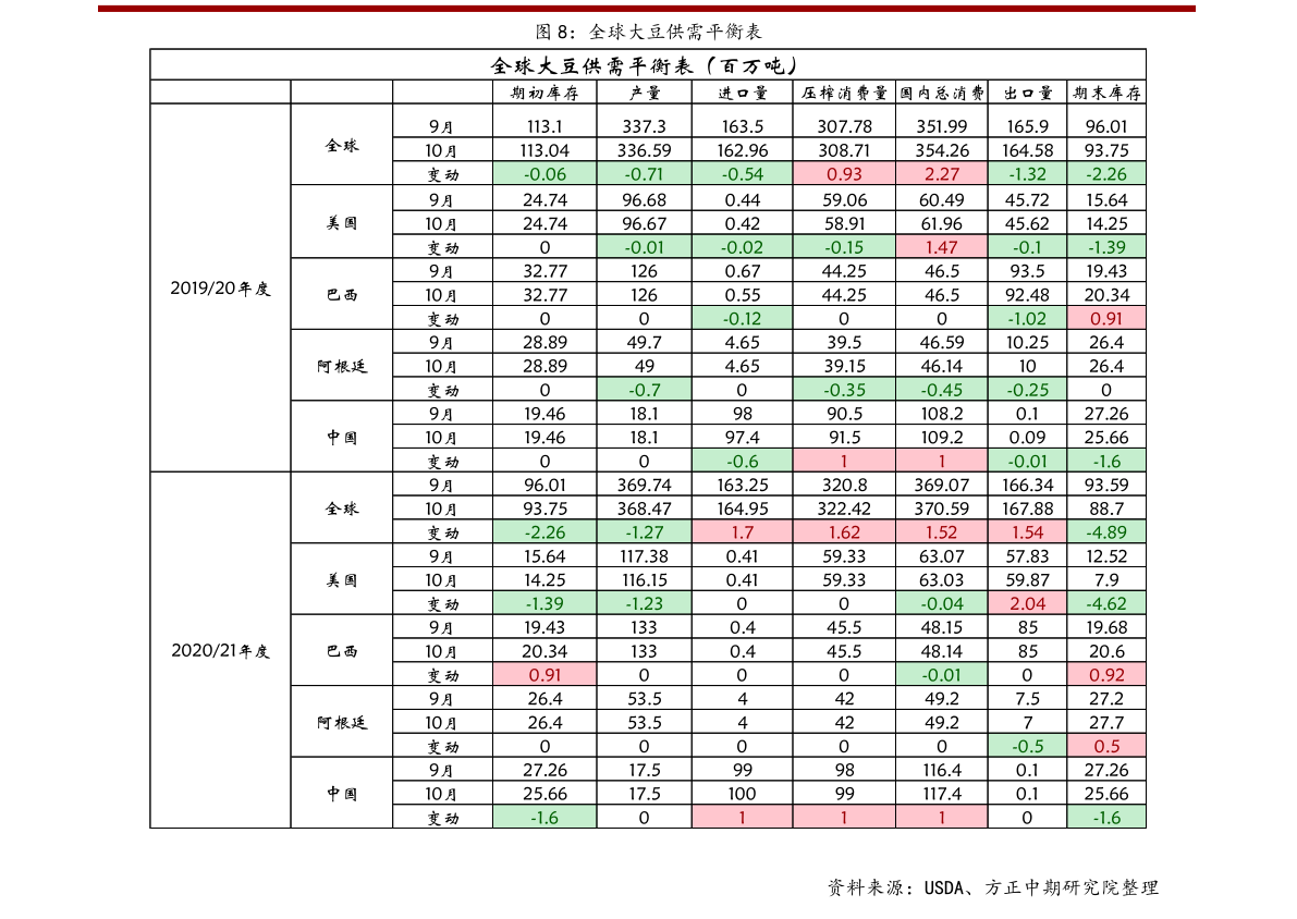 9.99美元等于多少人民币（1美元人民币）-慧博（hibor.net）