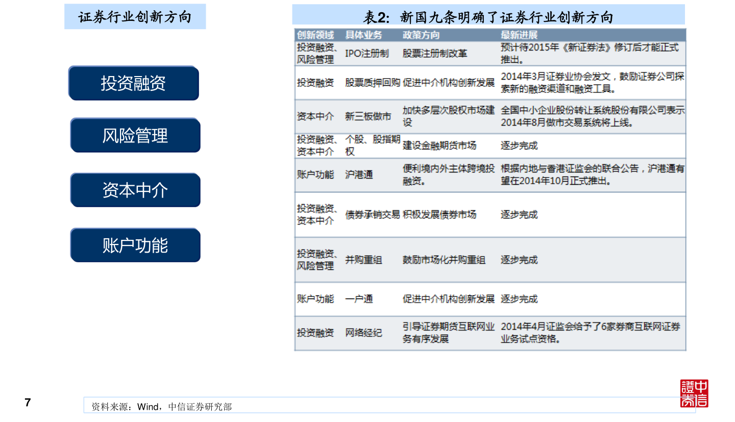 涨幅怎么算（薪资涨幅30%怎么算）-慧博（hibor.net）