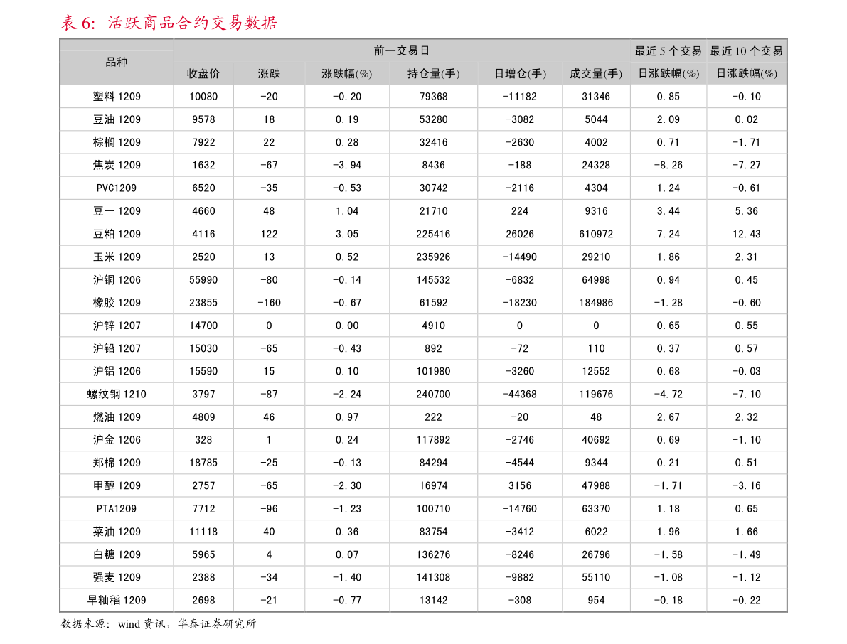 1000元股票买卖手续费多少（股票手续费）-慧博（hibor.net）