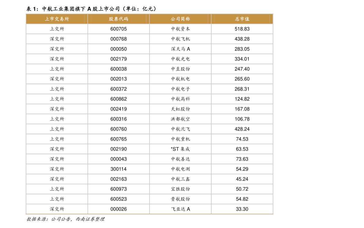1000元股票买卖手续费多少（股票手续费）-慧博（hibor.net）