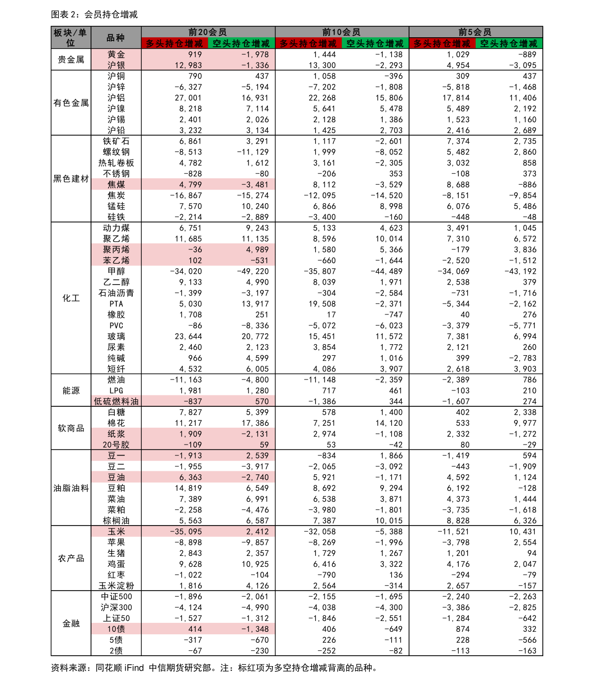 1000元股票买卖手续费多少（股票手续费）-慧博（hibor.net）