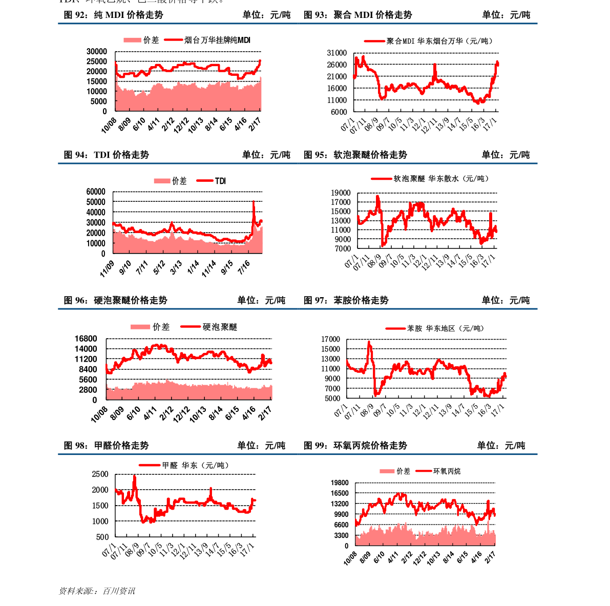 1000元股票买卖手续费多少（股票手续费）-慧博（hibor.net）