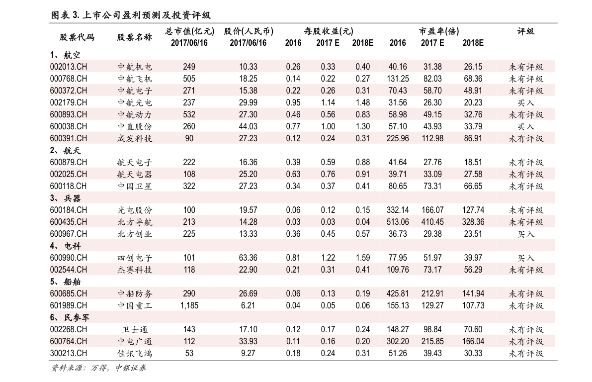 台币对人民币汇率今日（1995年新台币对人民币汇率）-慧博（hibor.net）