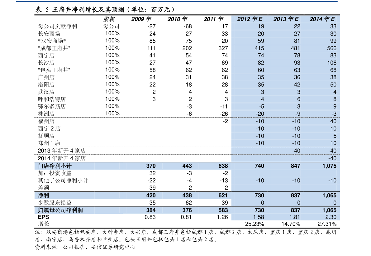 台币对人民币汇率今日（1995年新台币对人民币汇率）-慧博（hibor.net）