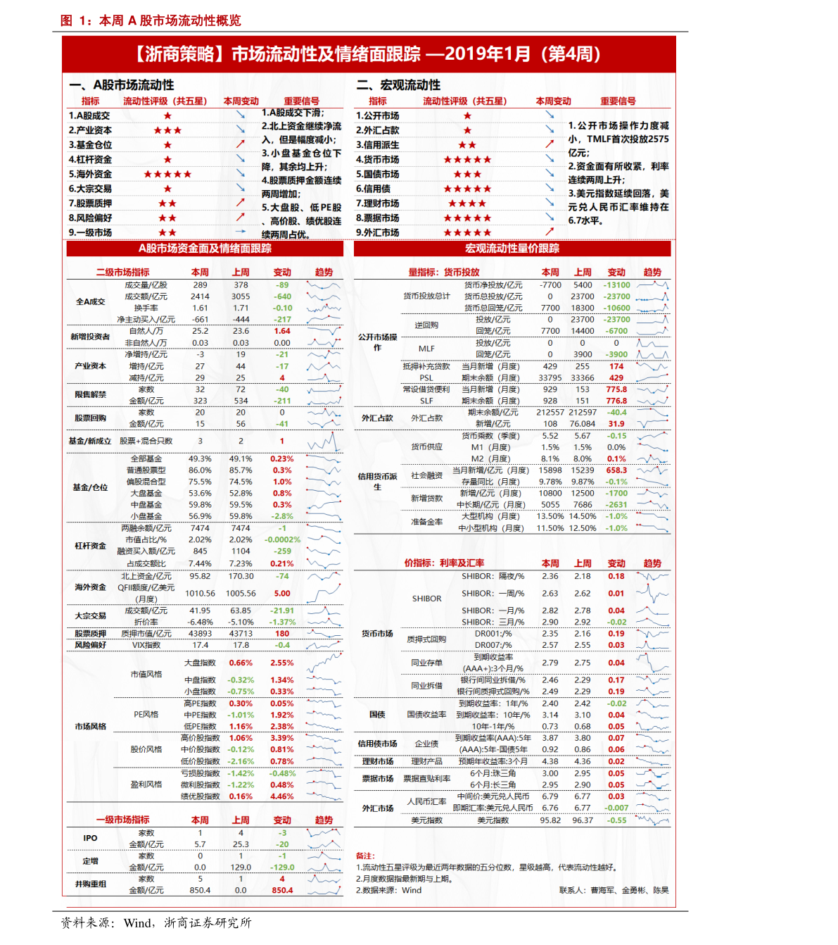 世界上最不值钱的货币（人民币兑换泰铢）-慧博（hibor.net）