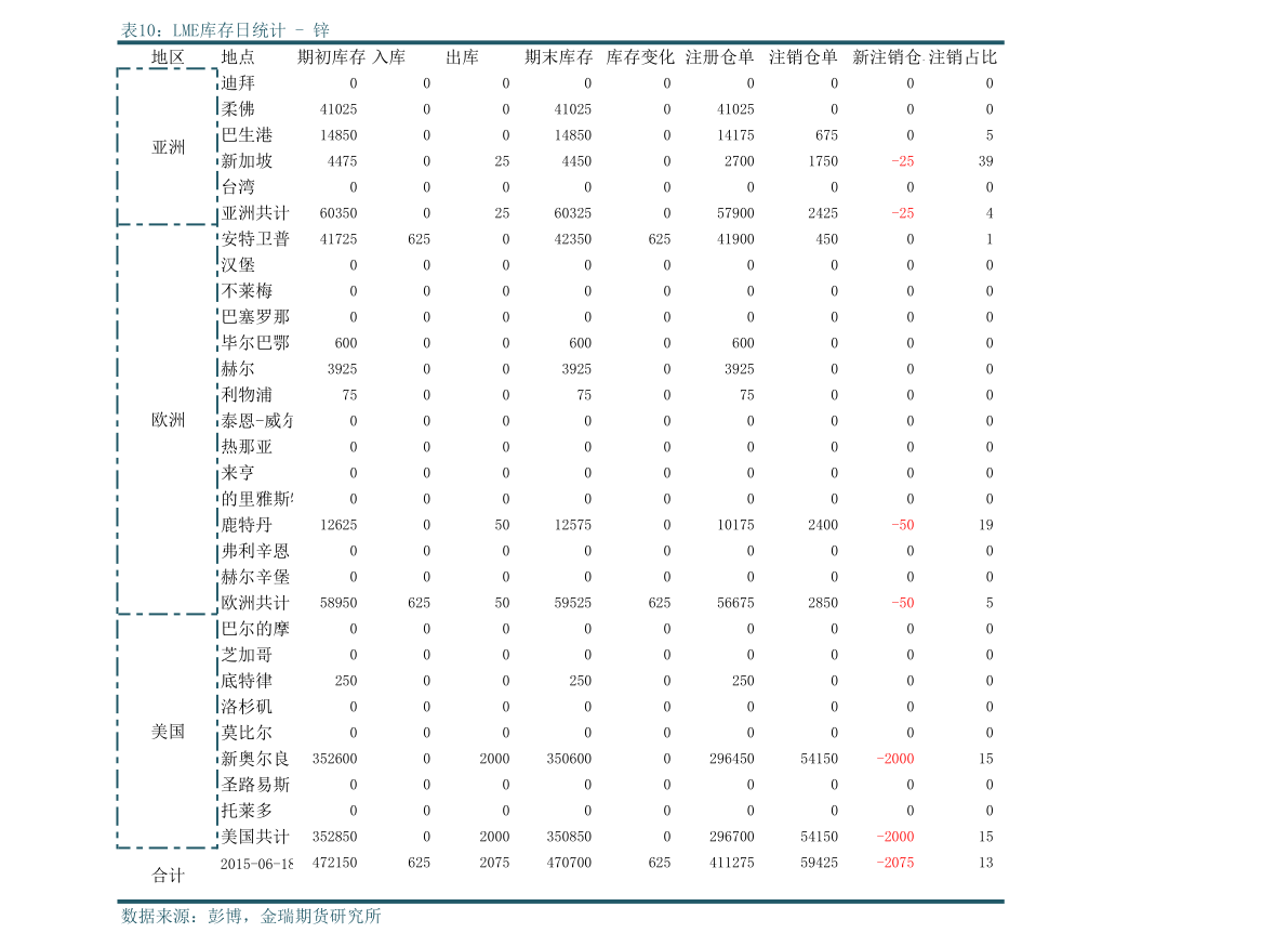 世界上最不值钱的货币（人民币兑换泰铢）-慧博（hibor.net）