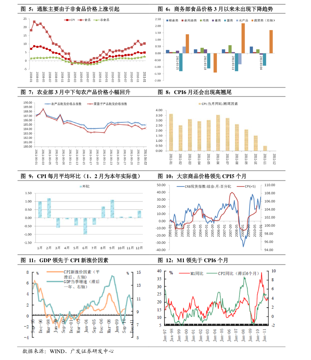 世界上最不值钱的货币（人民币兑换泰铢）-慧博（hibor.net）