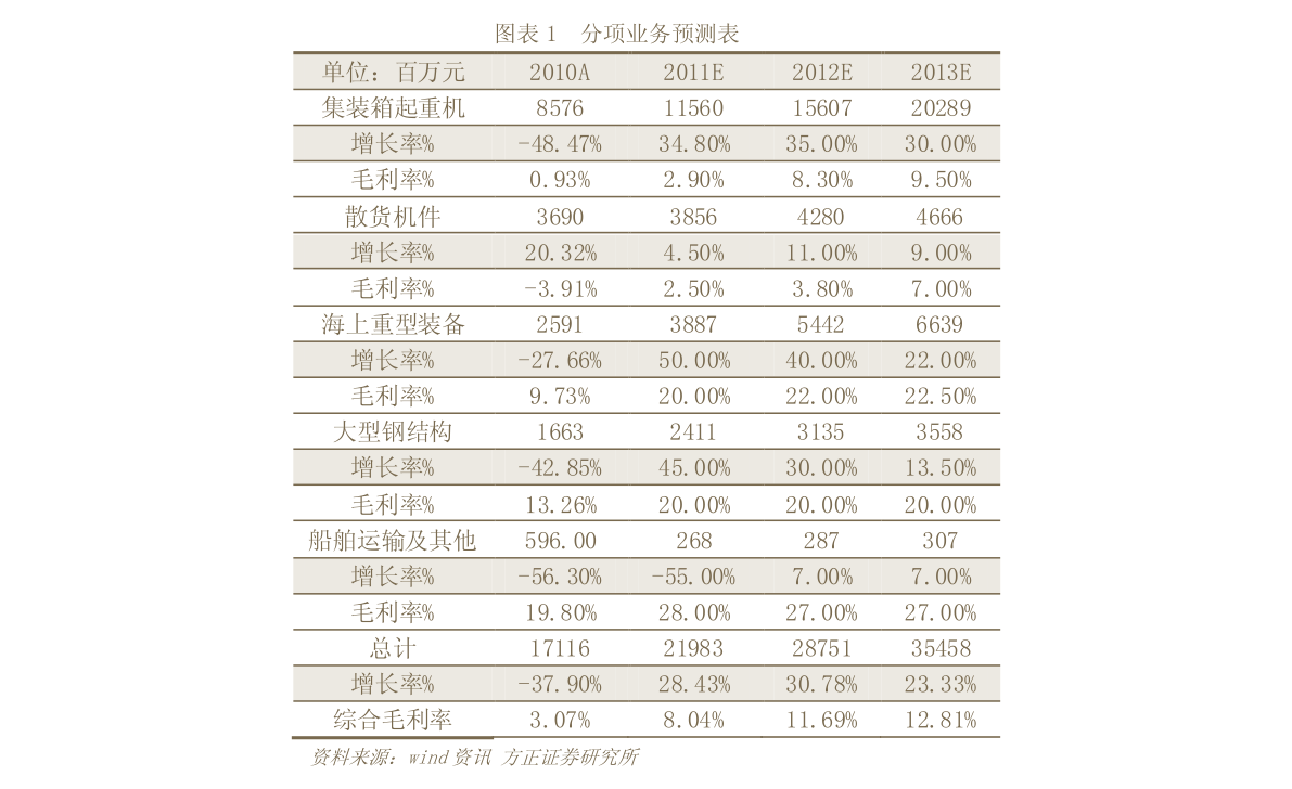 美国股市开盘时间（美股一般几点开盘）-慧博研究报告资讯