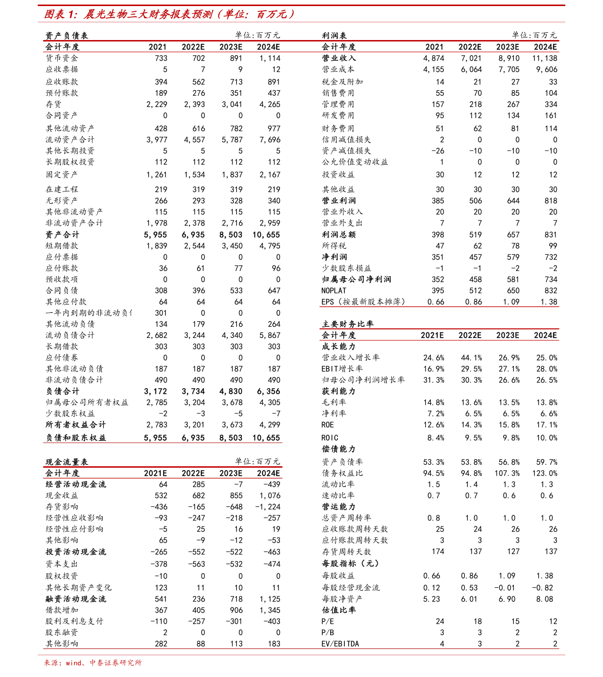 美国股市开盘时间（美股一般几点开盘）-慧博研究报告资讯