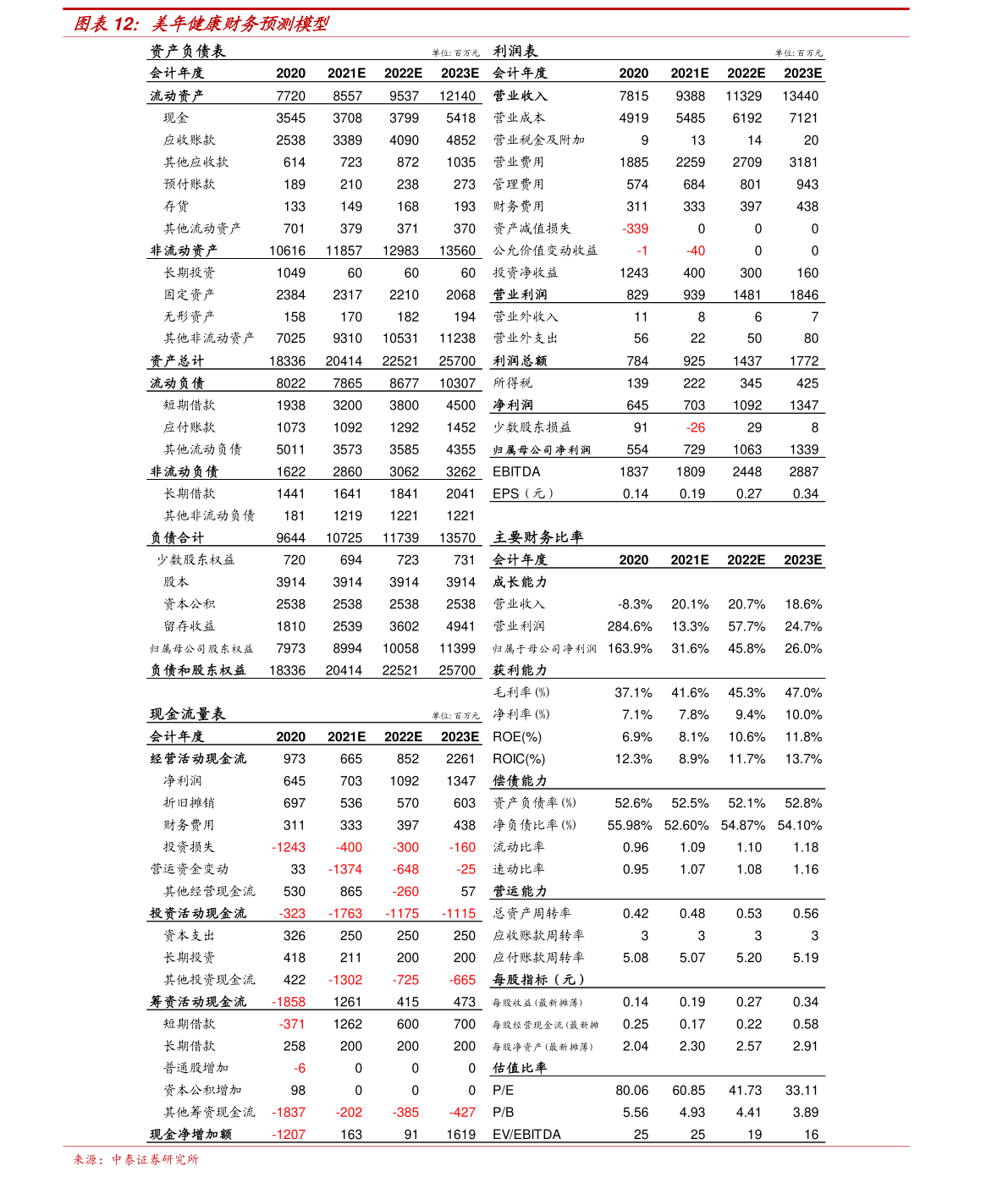 美国股市开盘时间（美股一般几点开盘）-慧博研究报告资讯