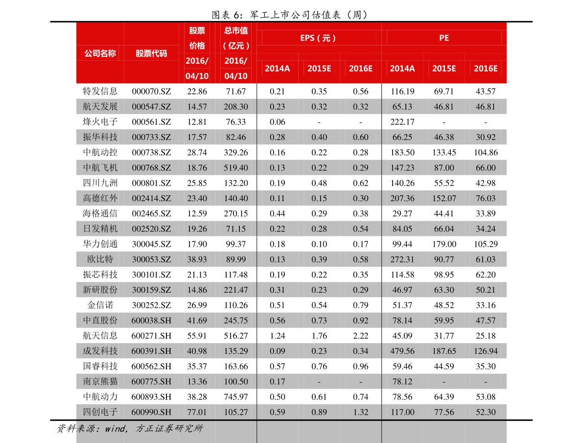 美国股市开盘时间（美股一般几点开盘）-慧博研究报告资讯