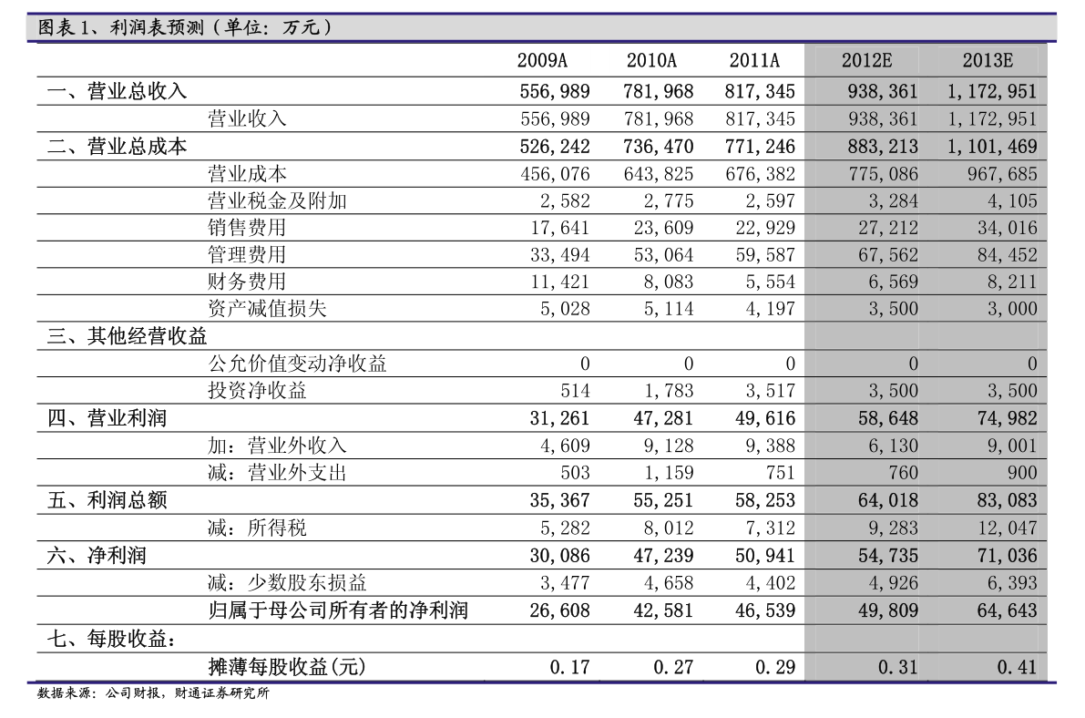 特朗普当选美国总统时间（美国大选的公布时间）-慧博（hibor.net）