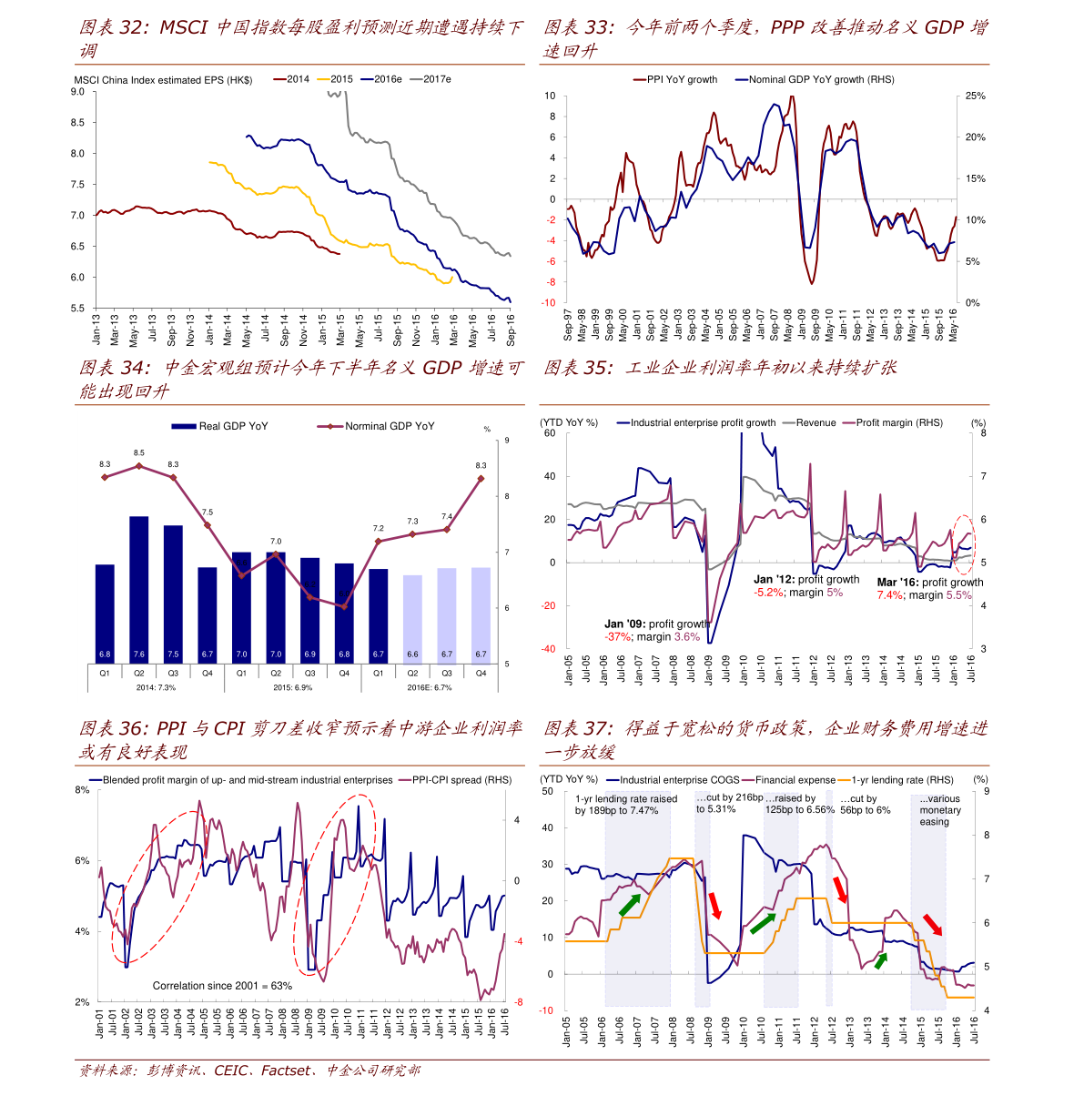 2022年美股熔断了吗（美股第五次熔断）-慧博研究报告资讯