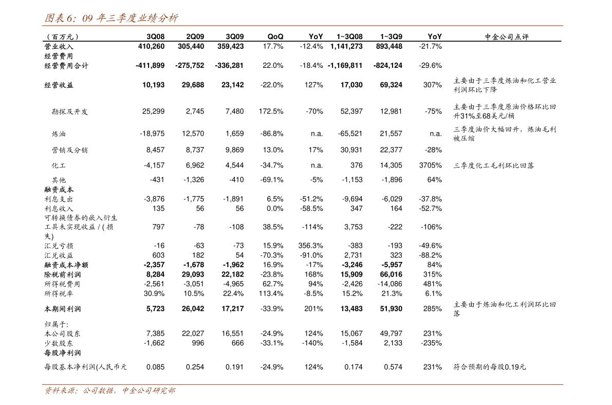 2022年美股熔断了吗（美股第五次熔断）-慧博研究报告资讯