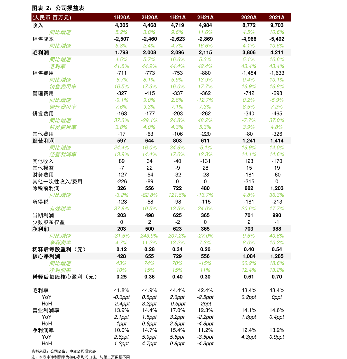BG大游恒星科技股票（恒星科技吧(002132)股吧）|欧联首个六冠王诞生|