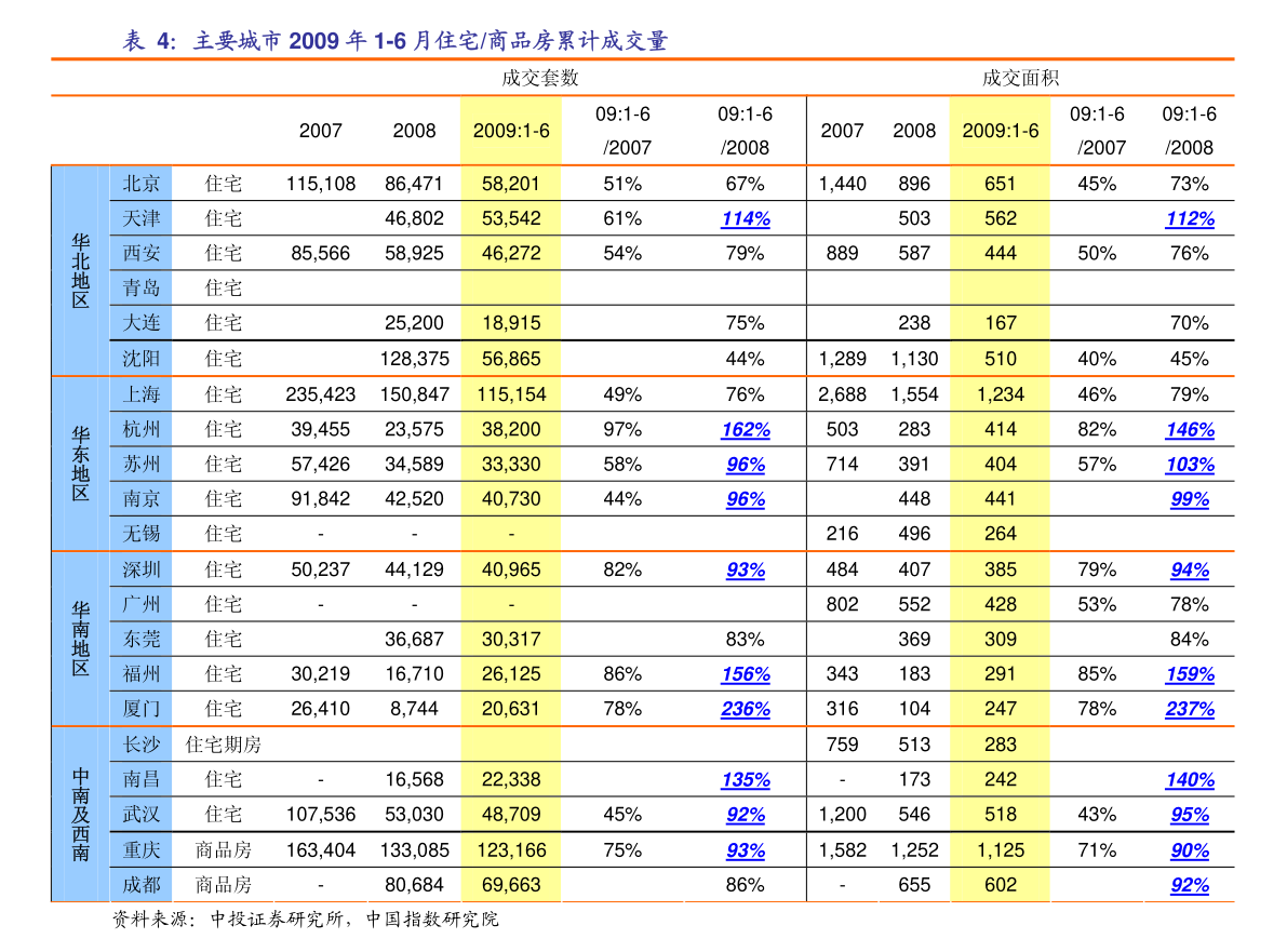 泰铢对人民币汇率（各国货币兑人民币汇率）-慧博研究报告资讯