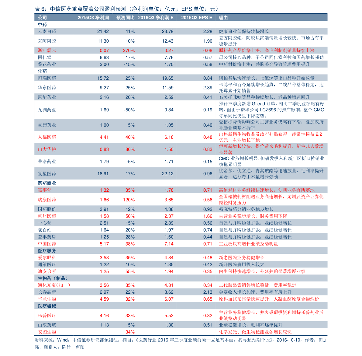 旧台币100元现在值多少（100台币）-慧博（hibor.net）